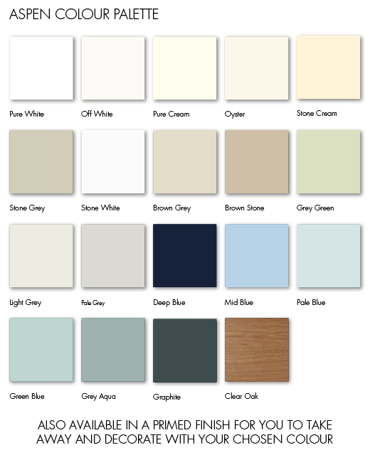 Aspen options