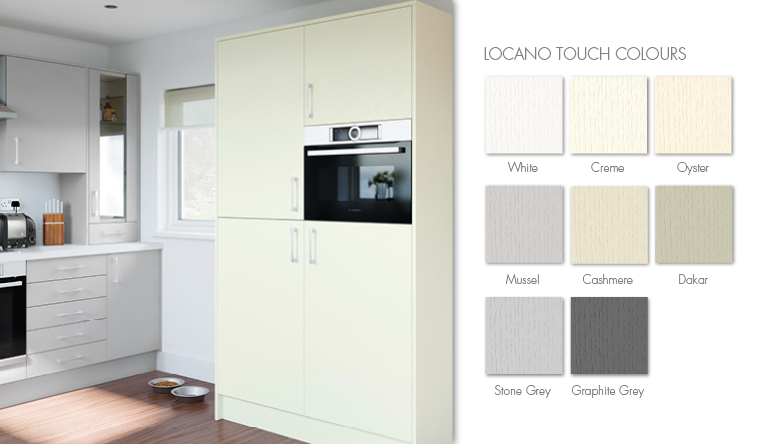 Locano options