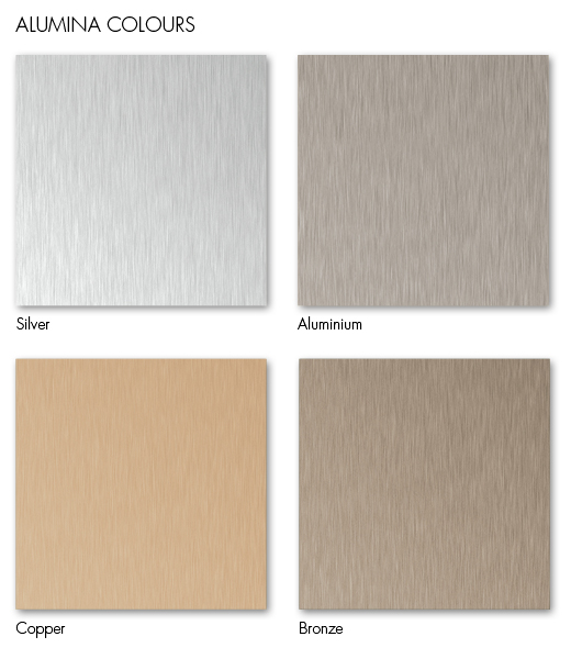 Alumina options