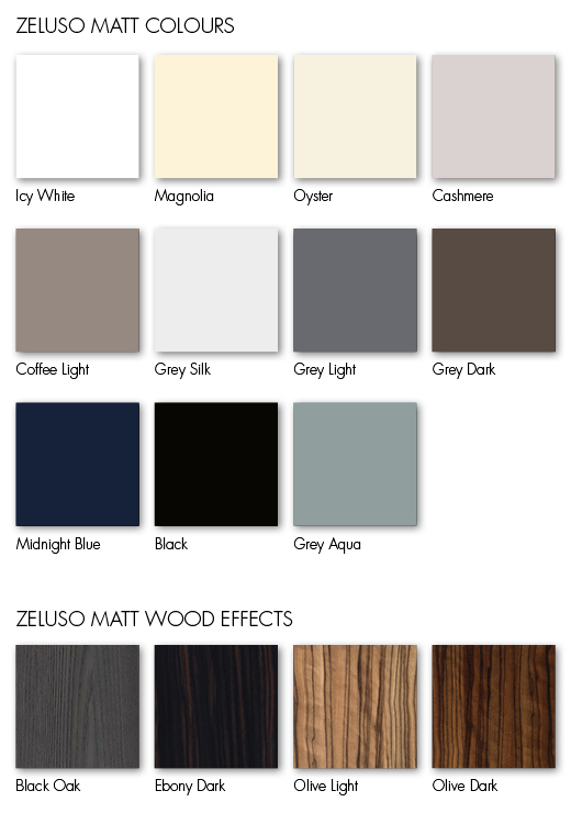 Zeluso options